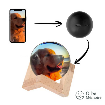 Orbe mémoire : Sphère vidéo personalisable
