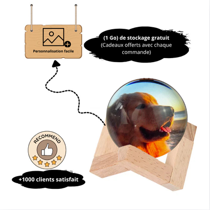 Orbe mémoire : Sphère vidéo personalisable